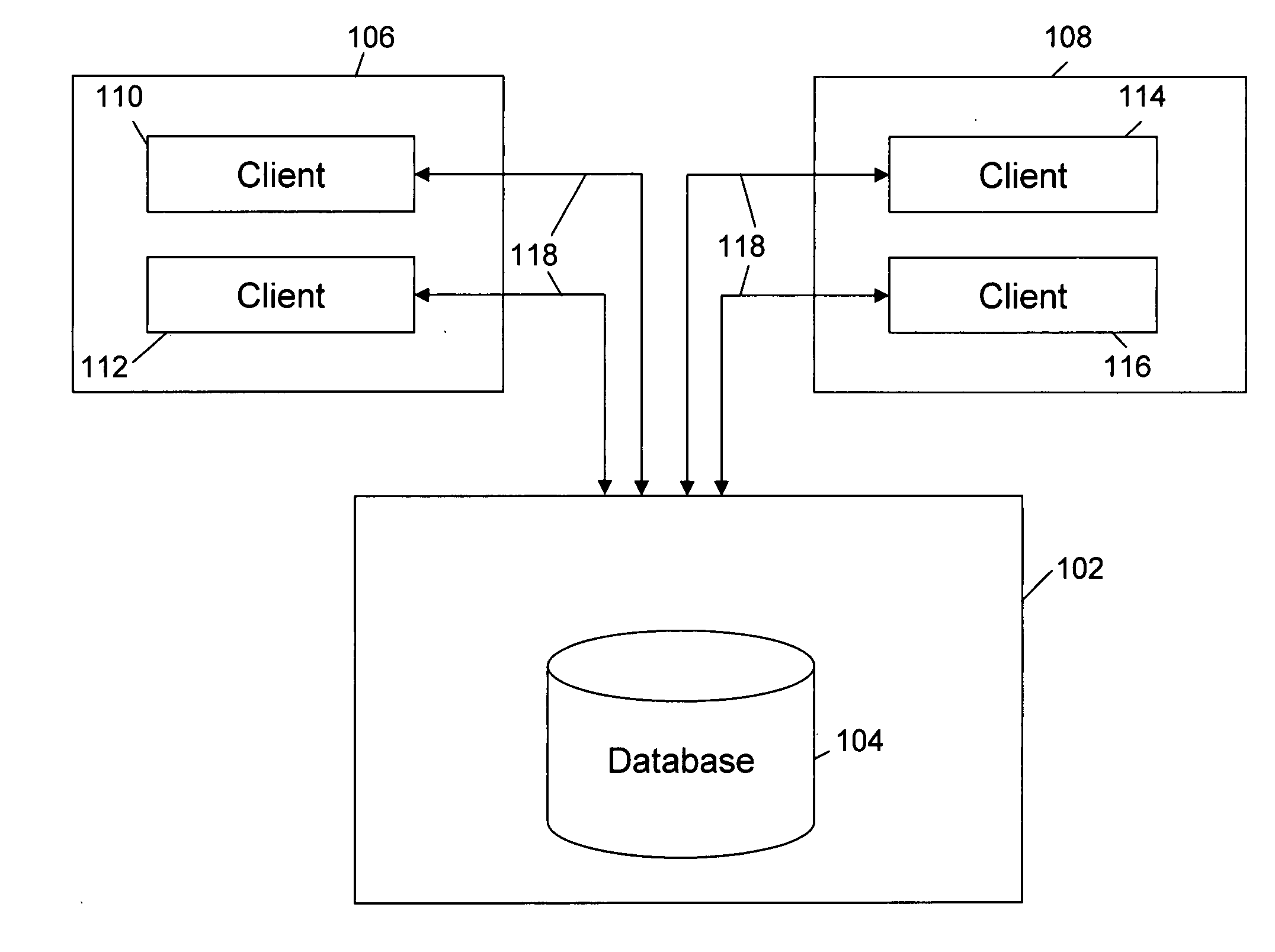 Method and system for comparative community based analytics