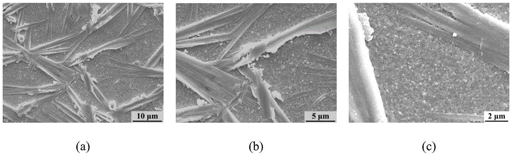 Method for preparing perovskite thin film in perovskite solar cell via solution air extraction method