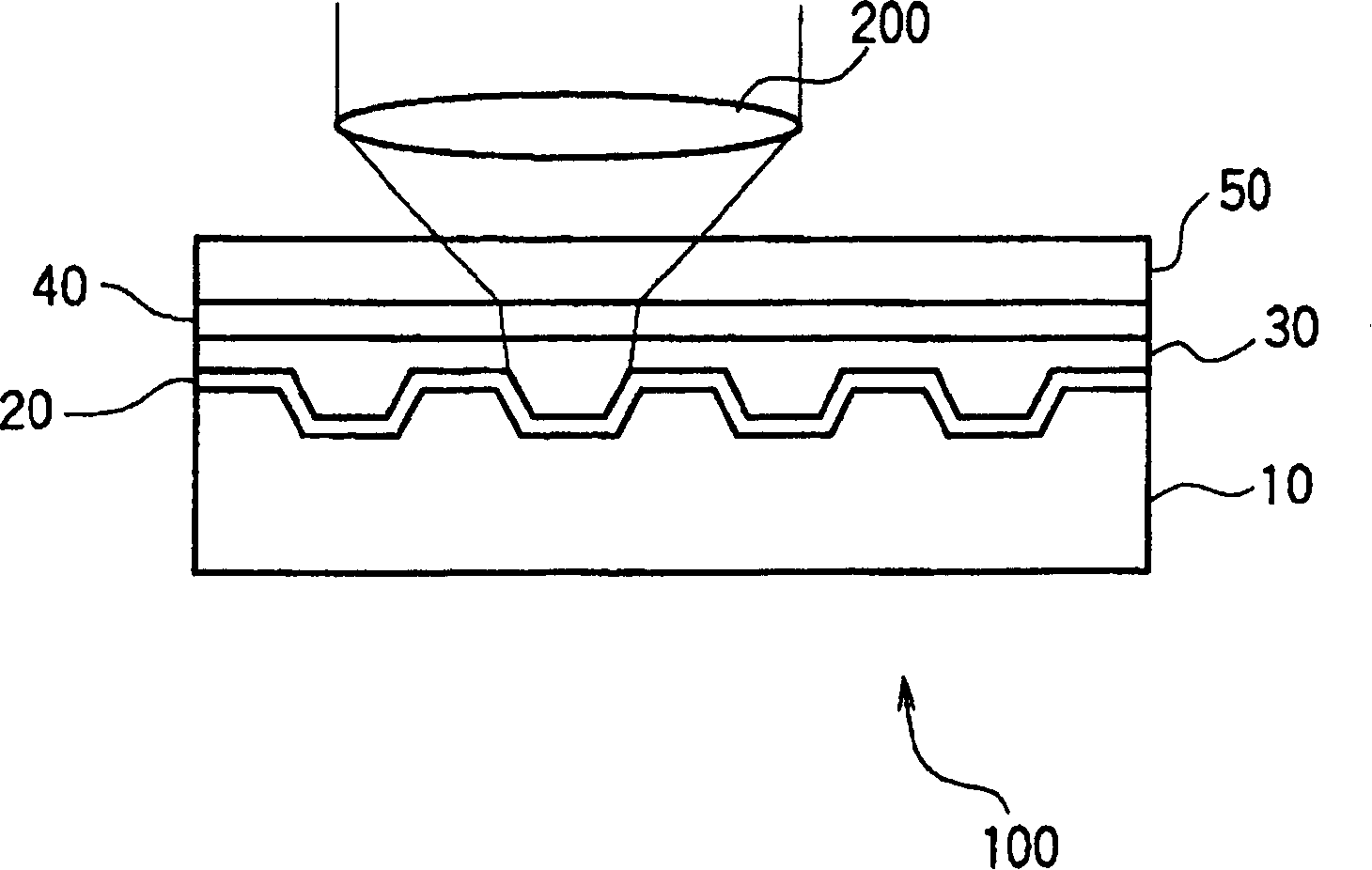 Optical record medium