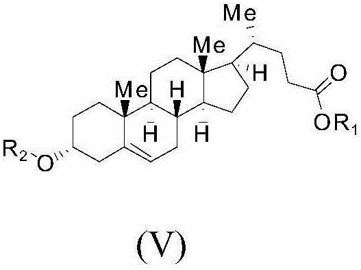 Method for preparing ursodeoxycholic acid