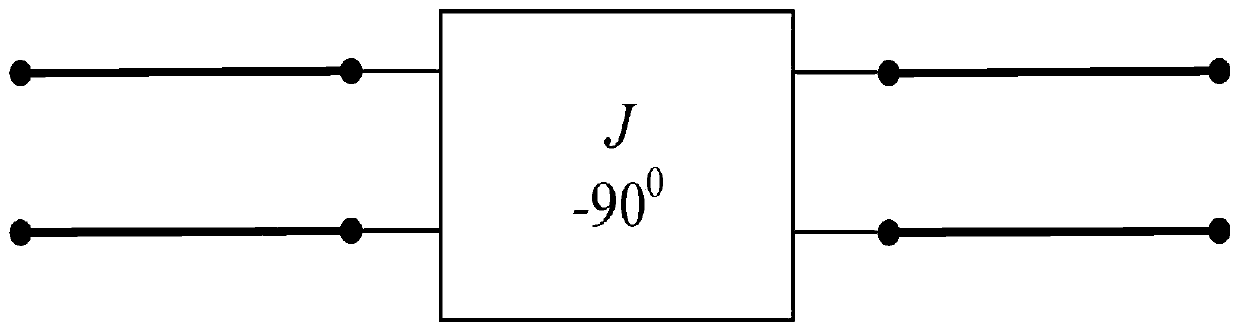 Design method of 5G microwave congruent-width parallel line coupling filter for industrial internet