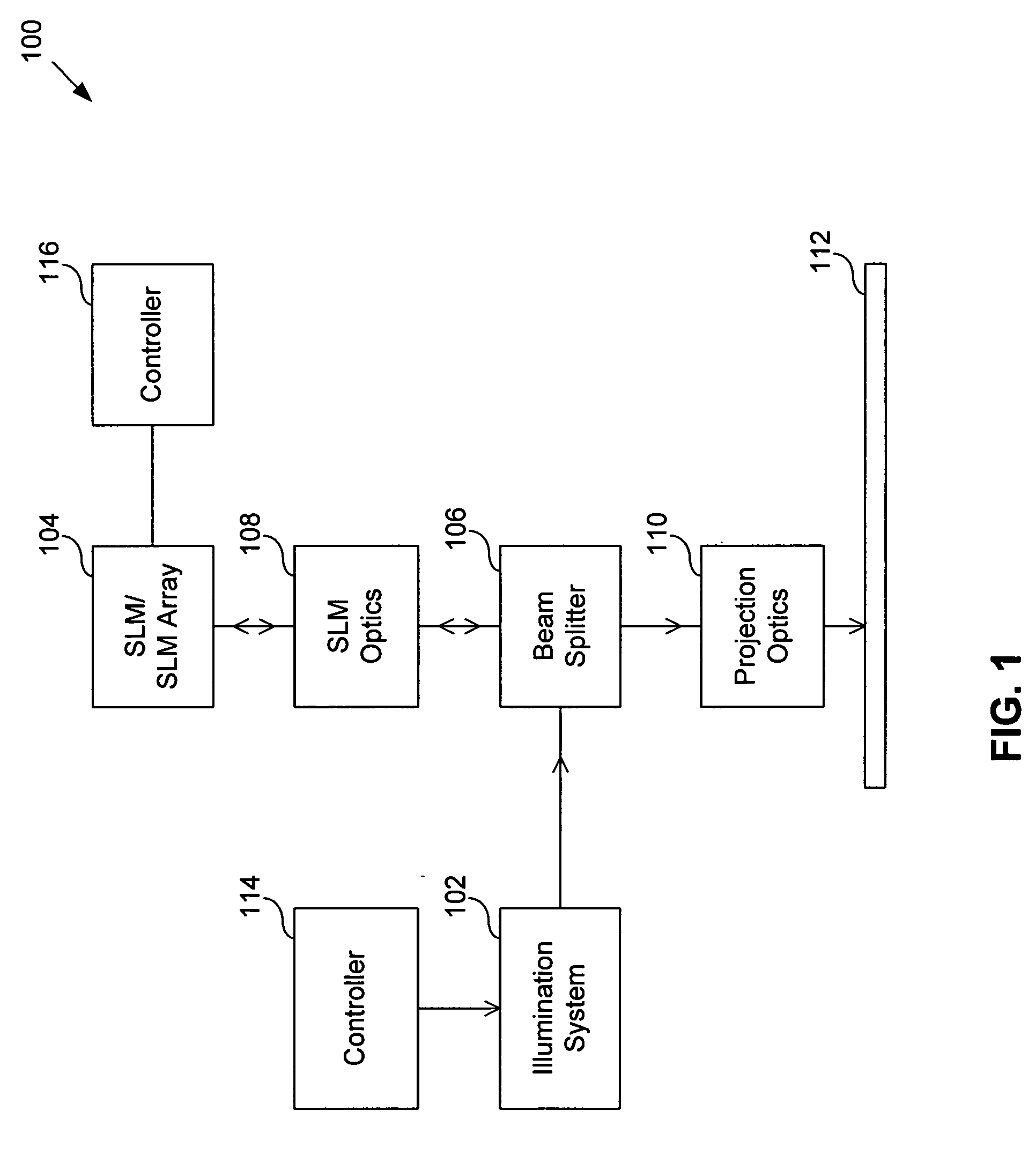 System and method for calibrating a spatial light modulator array using shearing interferometry