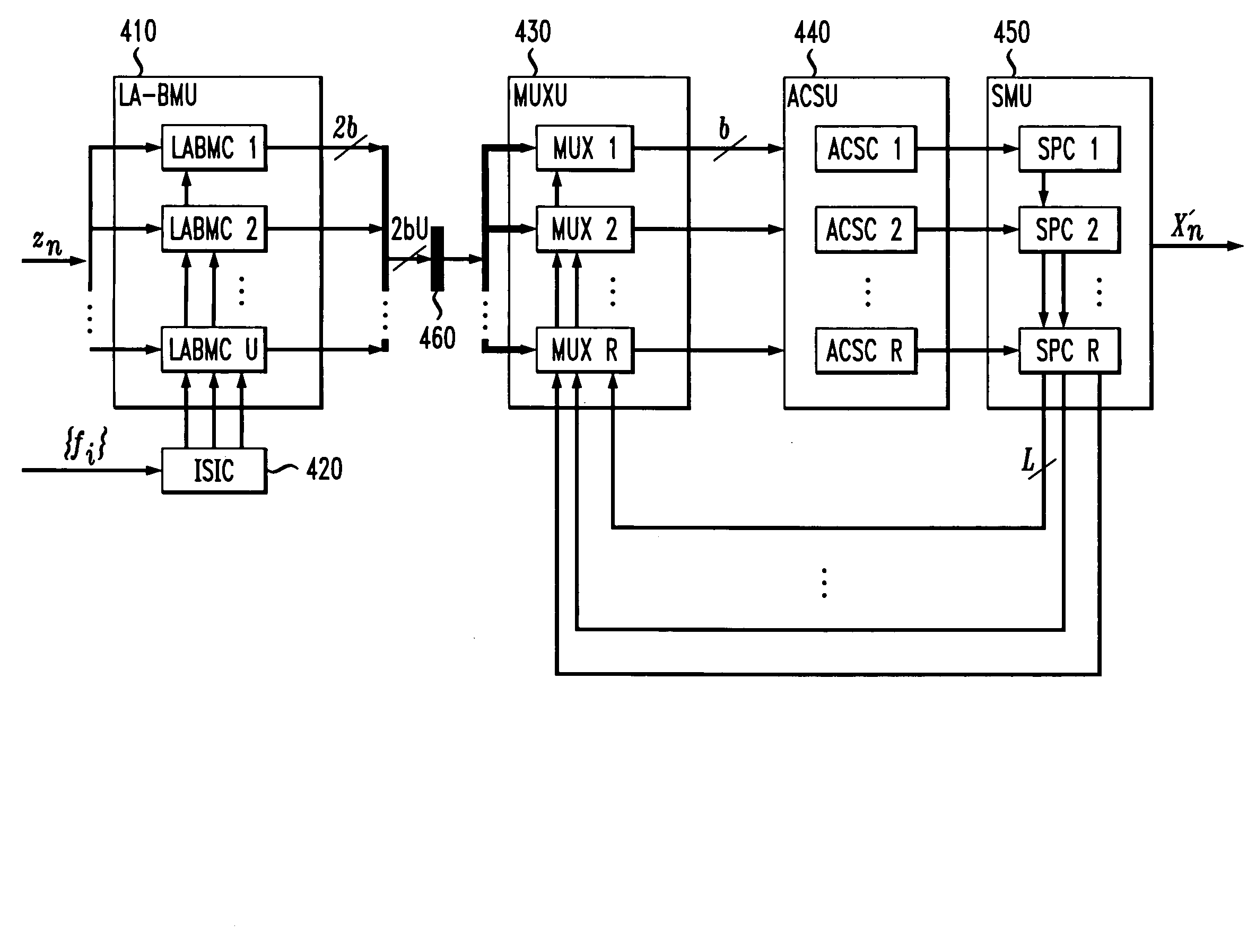 Method and apparatus for shortening the critical path of reduced complexity sequence estimation techniques