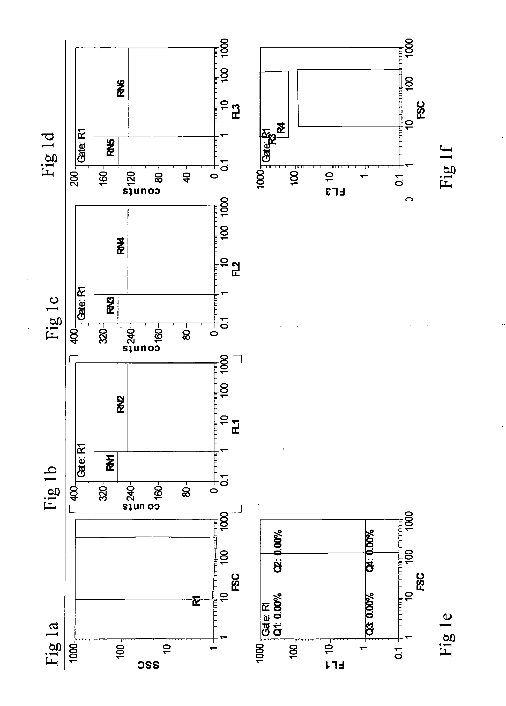 Methods and kits for determining sperm cell number
