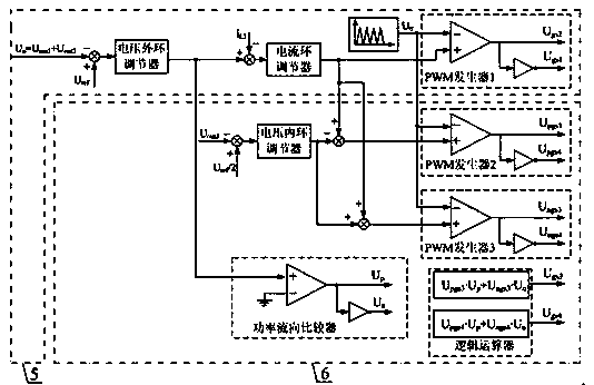 Boost two-way voltage balance converter