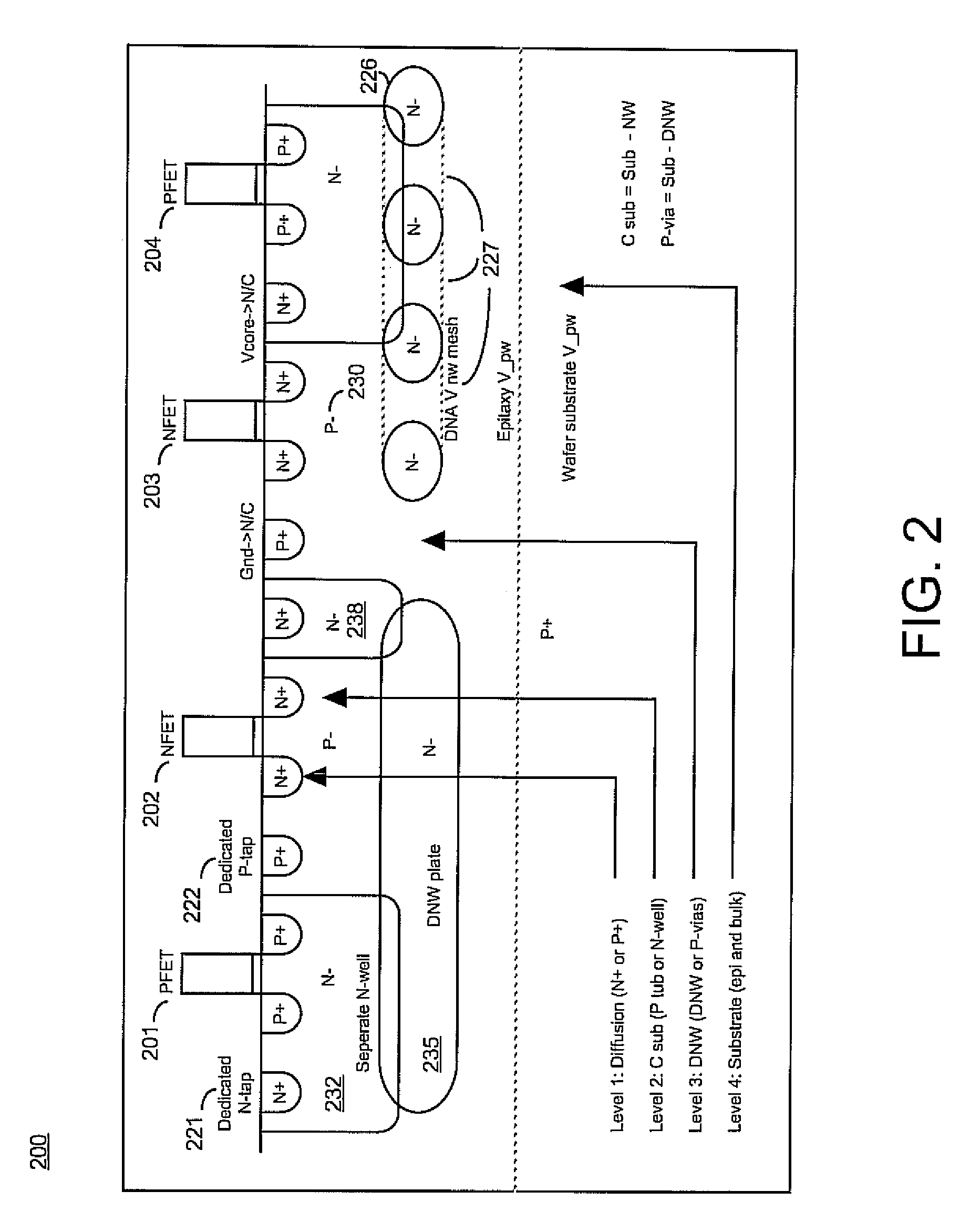 Method and system for automated schematic diagram conversion to support semiconductor body bias designs