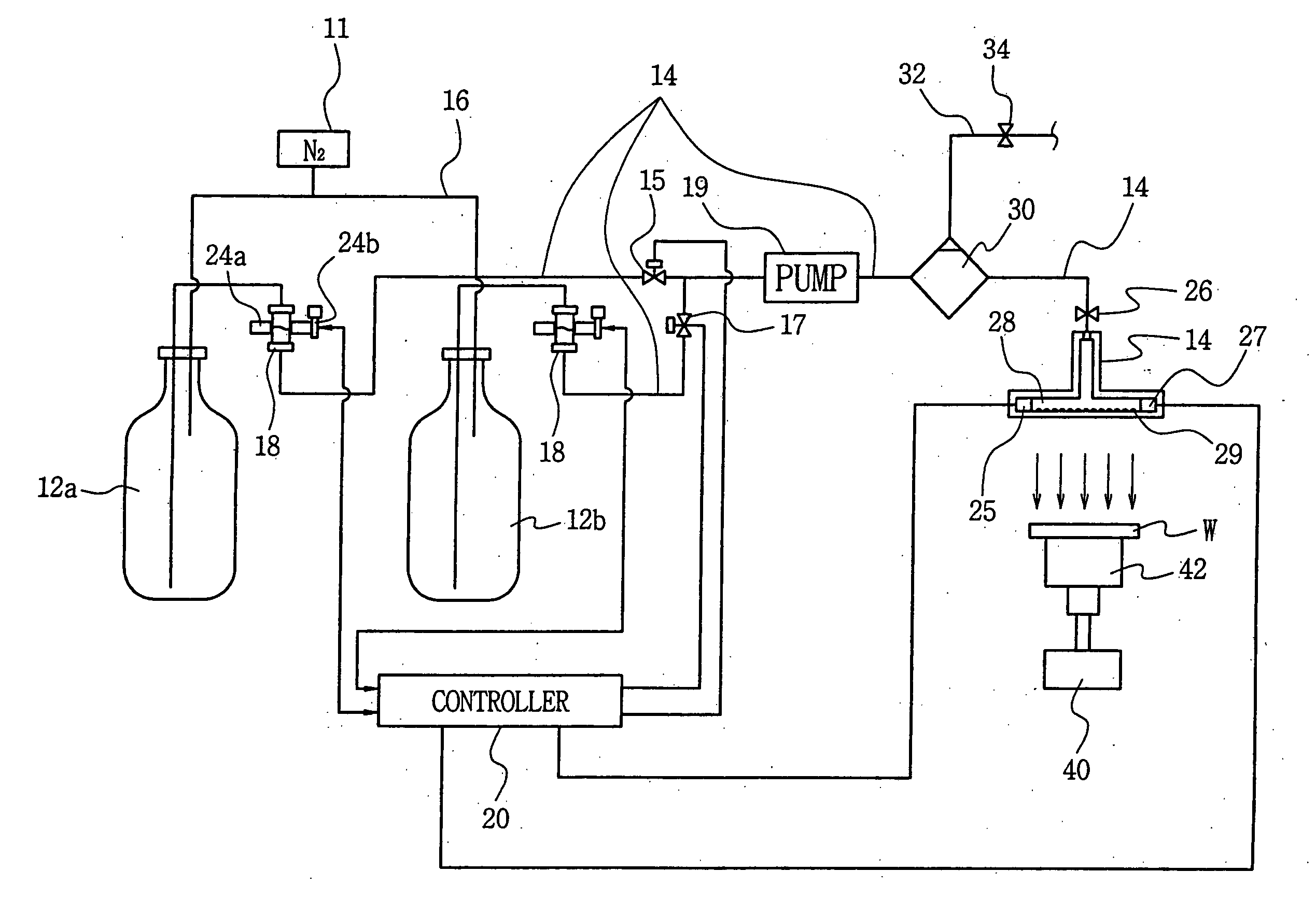 Device for controlling dispensing error in photo spinner equipment