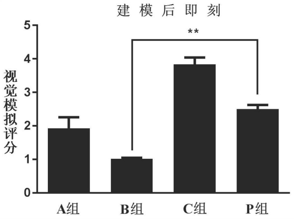 Traditional Chinese medicine composition containing 7-oh-mitragynine