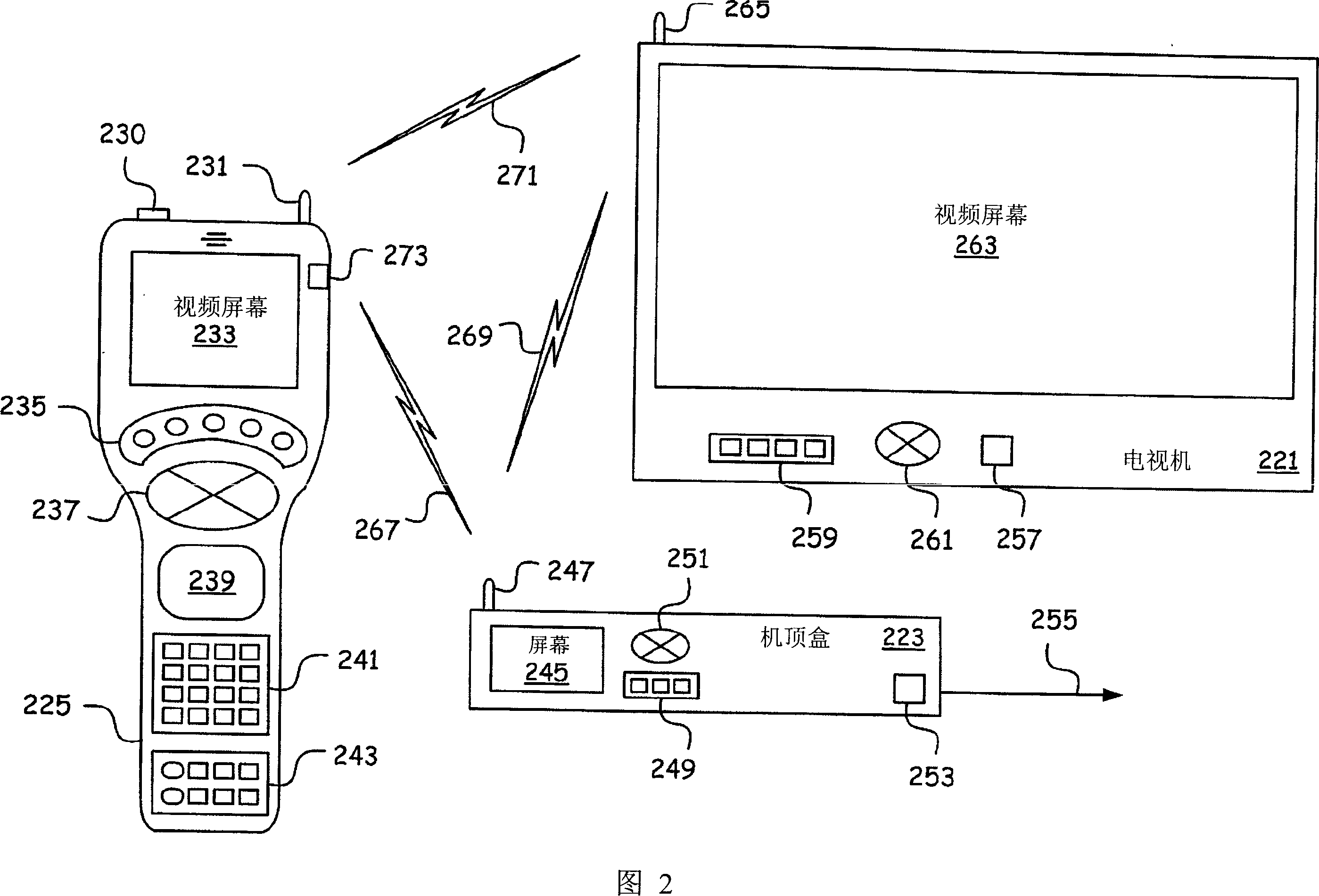 Parallel television remote control, remote control system and circuit