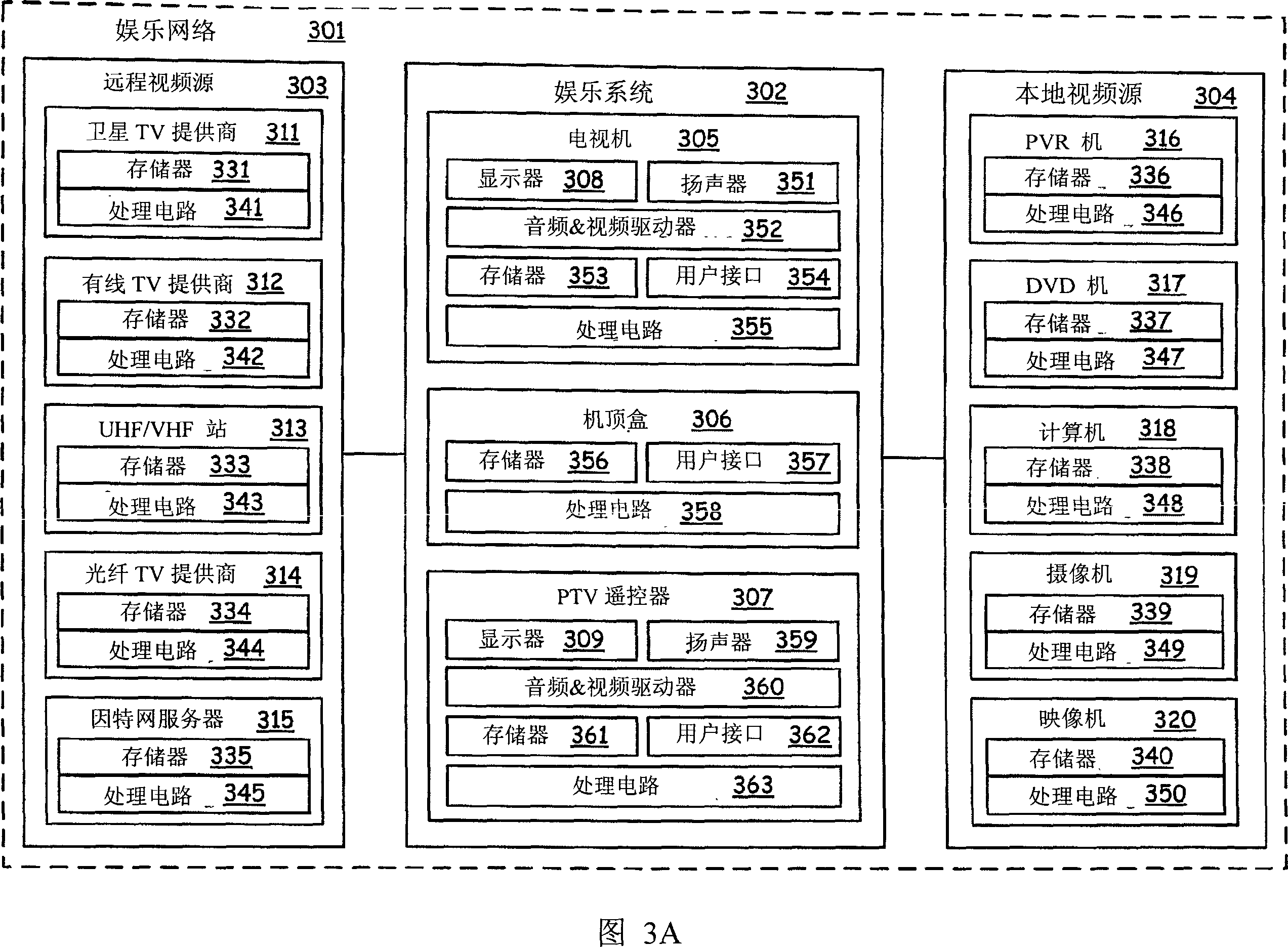 Parallel television remote control, remote control system and circuit