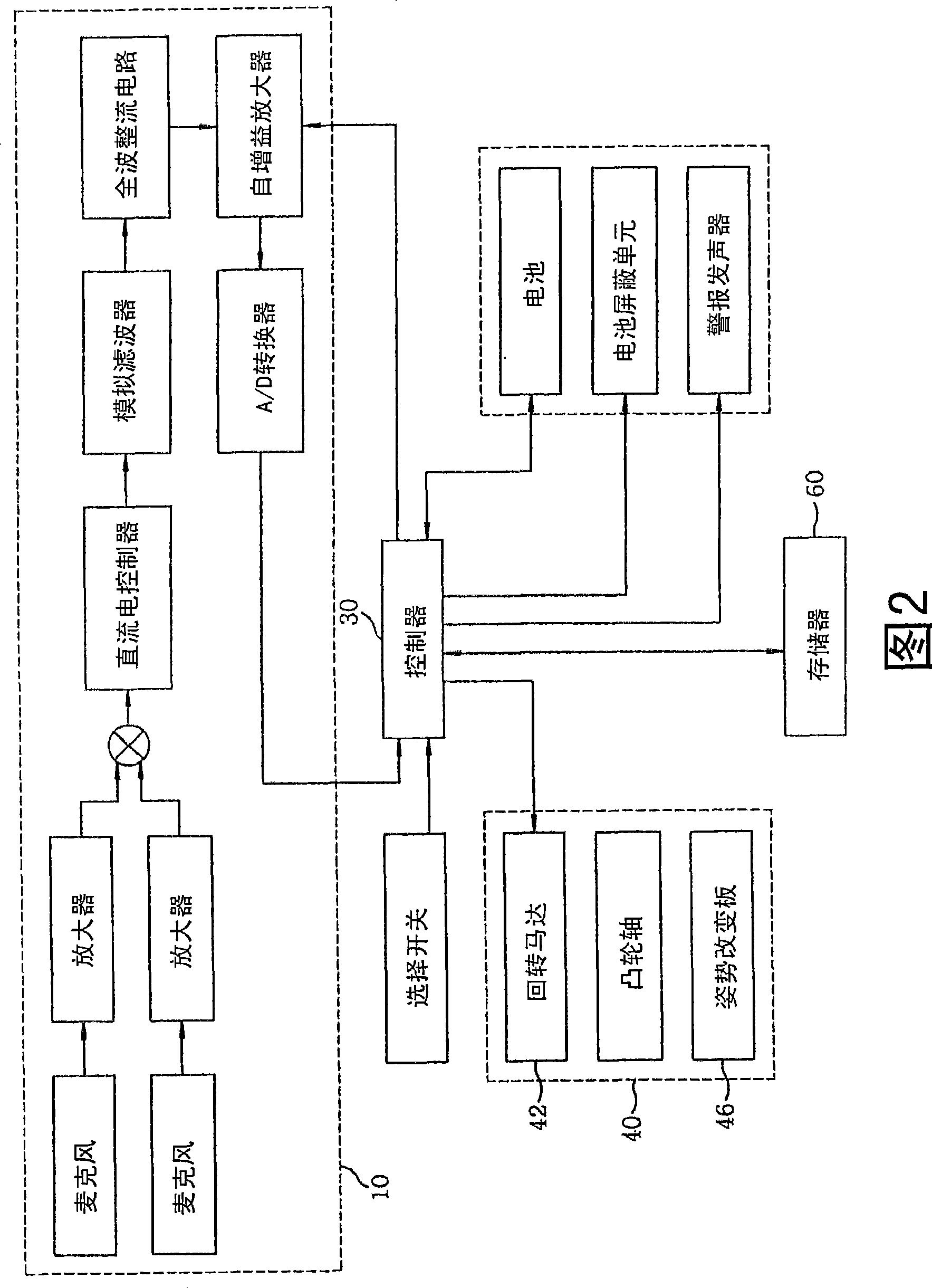 Apparatus for preventing sleeping respiratory disorder