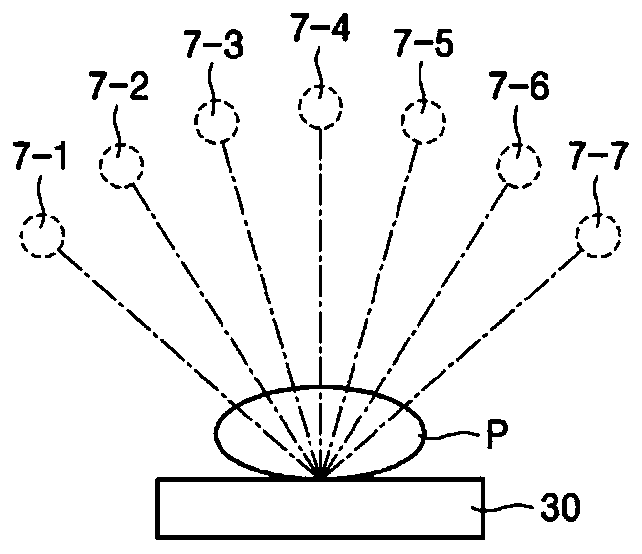 Radiography apparatus and radiography method using same