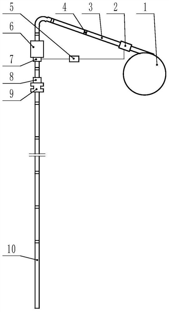 Coiled tubing cable depth metering calibration method and device for fireflood well