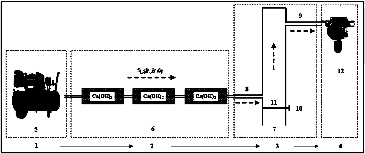 an in situ soil feeding  <sup>13</sup> co  <sub>2</sub> systems and methods