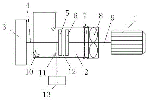 A permanent magnet transmission device with a forced convection heat dissipation air-cooled cover