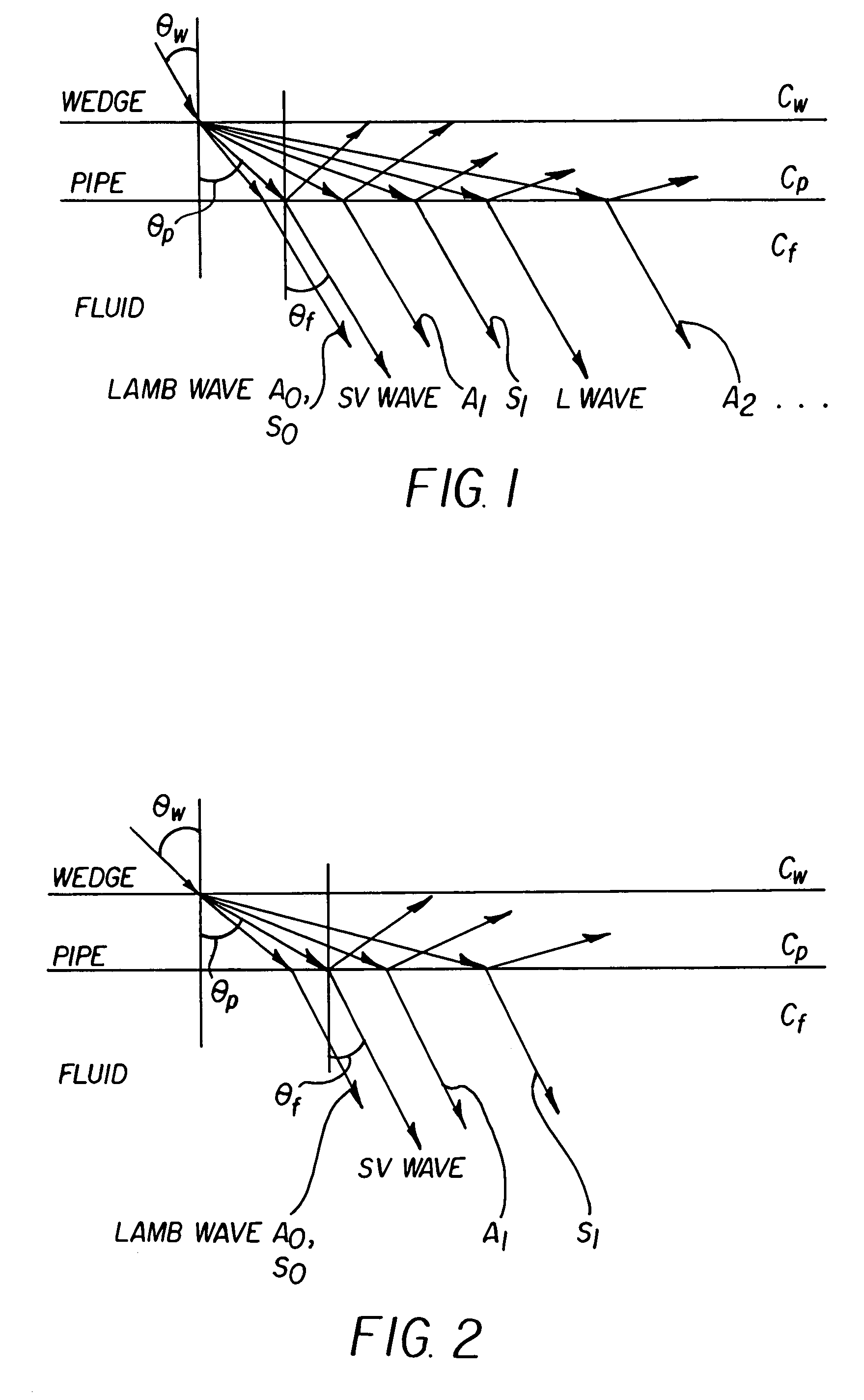 Apparatus and method for measuring a fluid flow rate profile using acoustic doppler effect