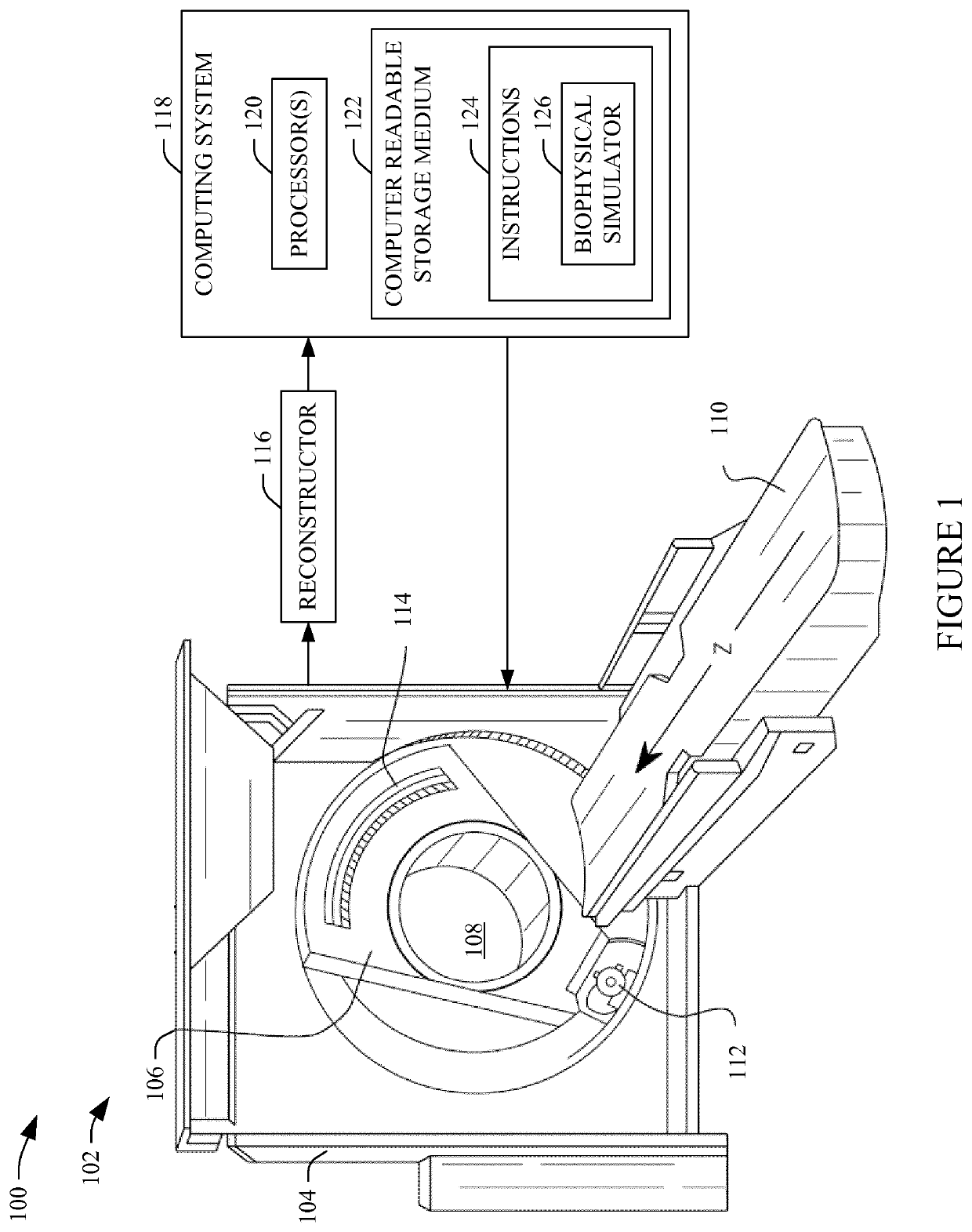 Spectral imaging ffr