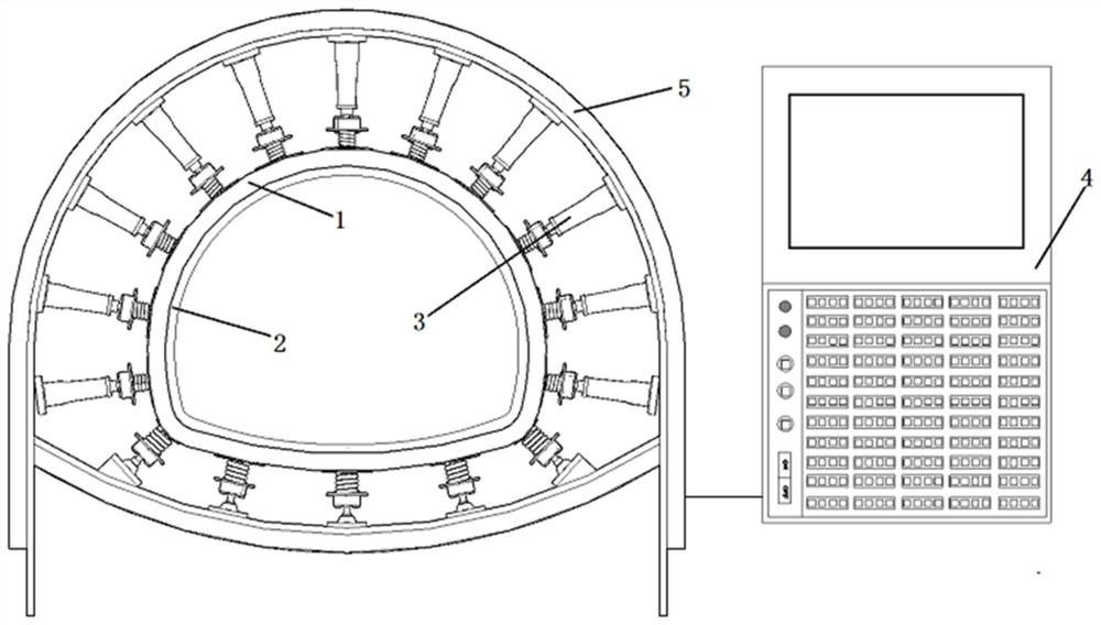 A test system for simulating deformation and failure characteristics of tunnels