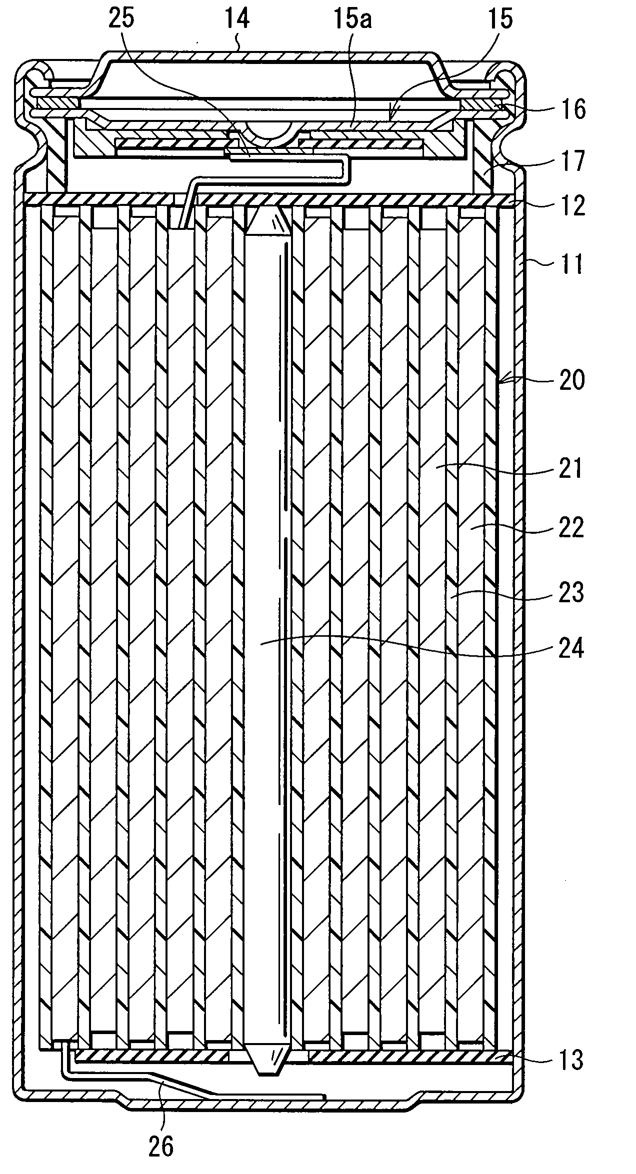 Positive electrode active matter and secondary battery using this