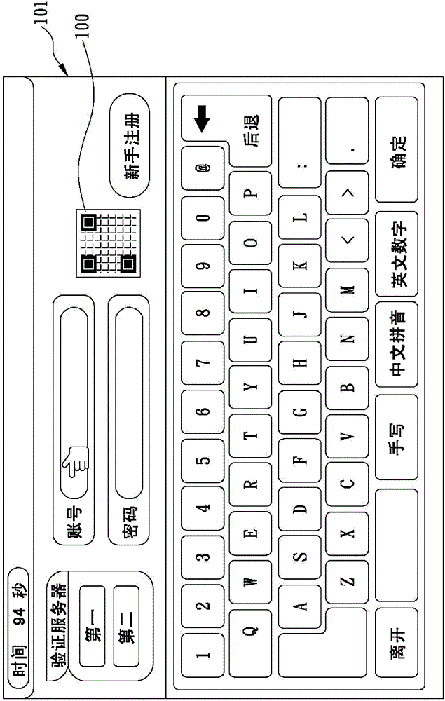 Security verification system and method thereof