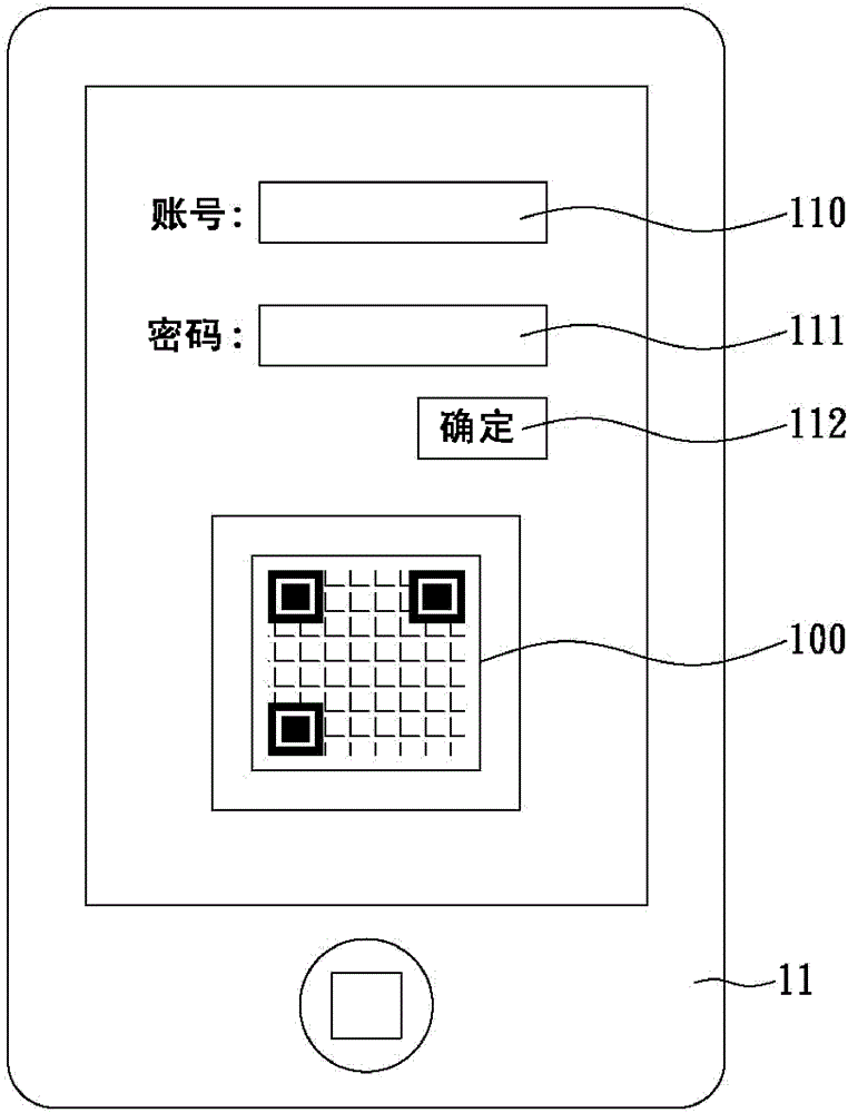 Security verification system and method thereof