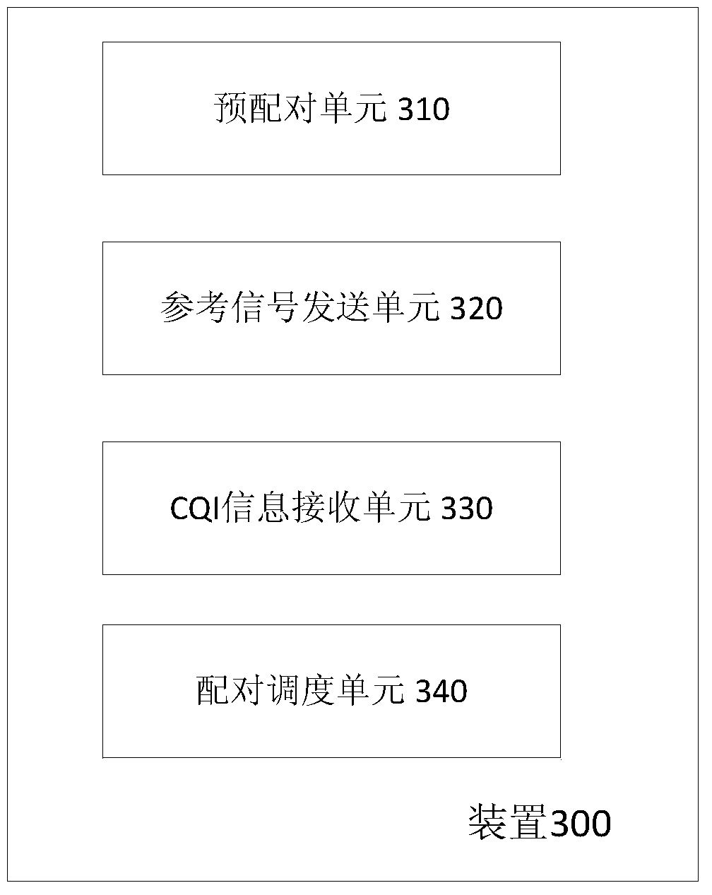 CQI enhancement method and device for multi-user cascaded transmission