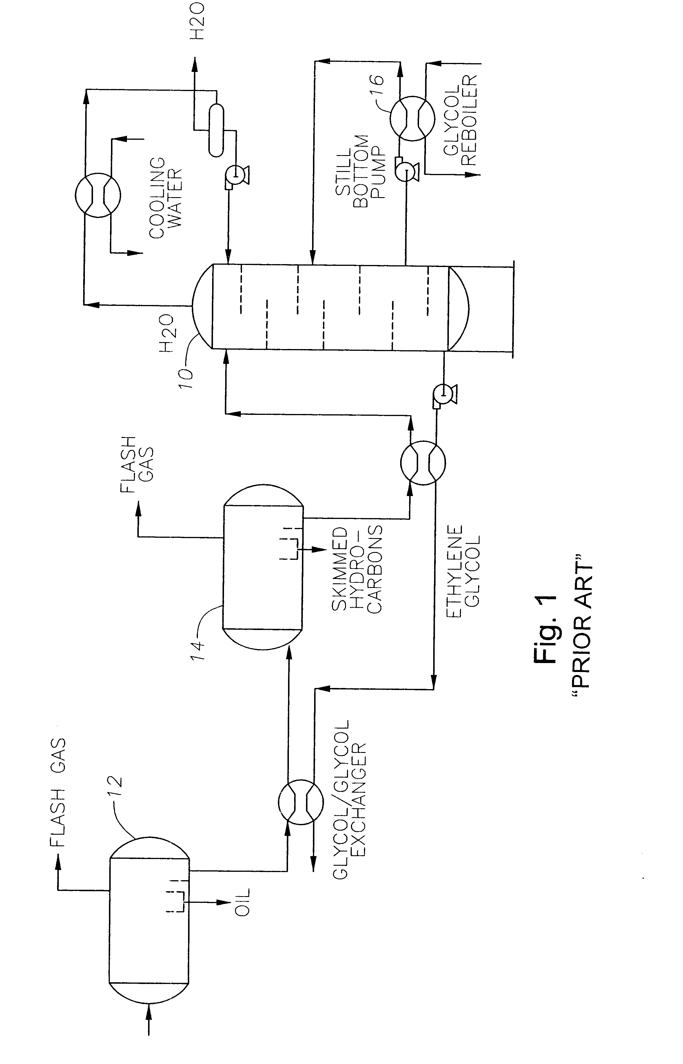 System for recovering glycol from glycol/brine streams