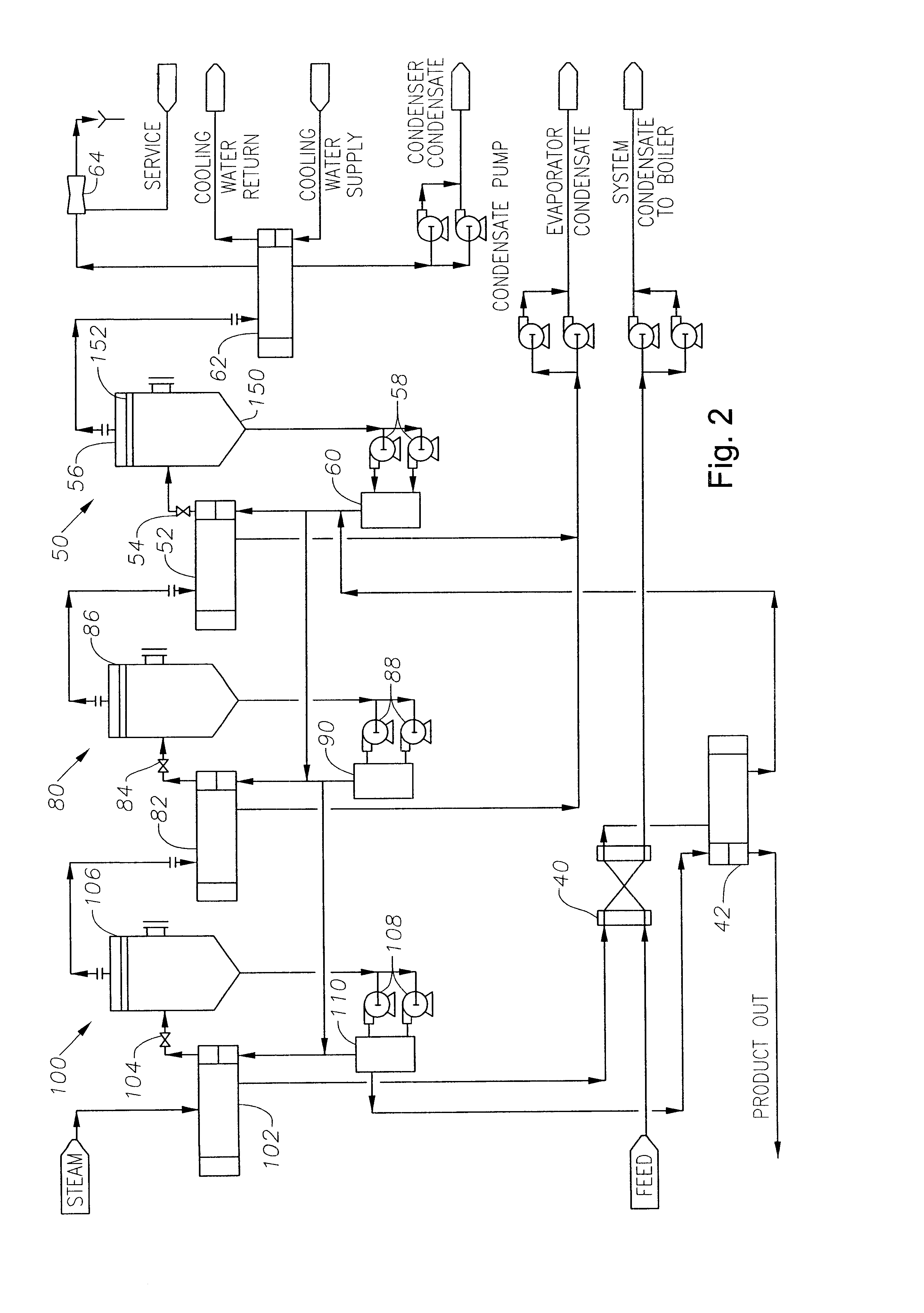 System for recovering glycol from glycol/brine streams
