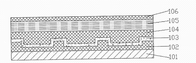 Manufacturing method of polycrystalline silicon film material