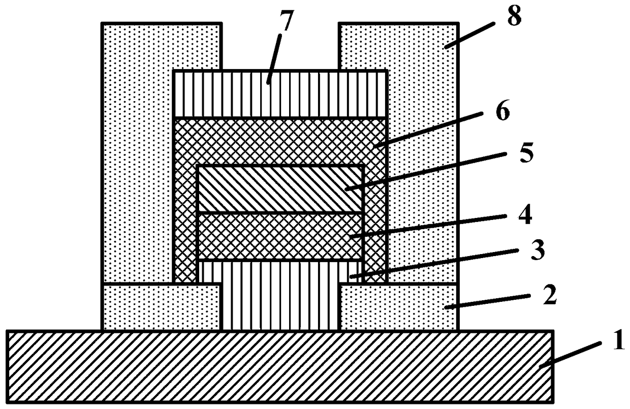 Three-state metal oxide semiconductor thin film transistor and its preparation method