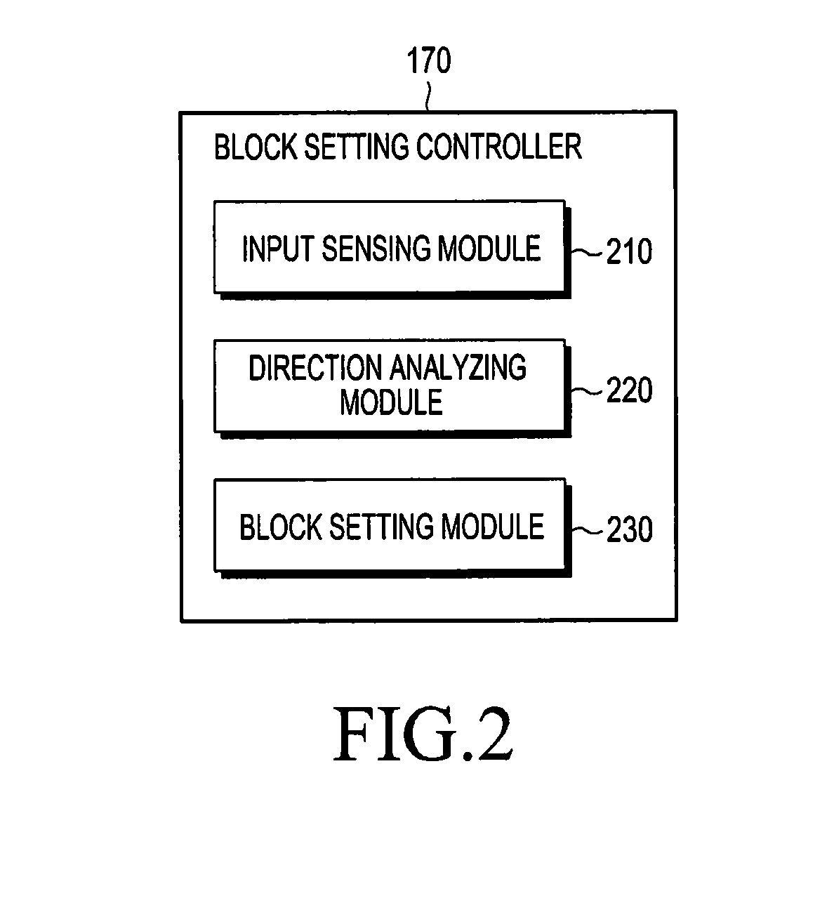 Electronic device and method for setting block