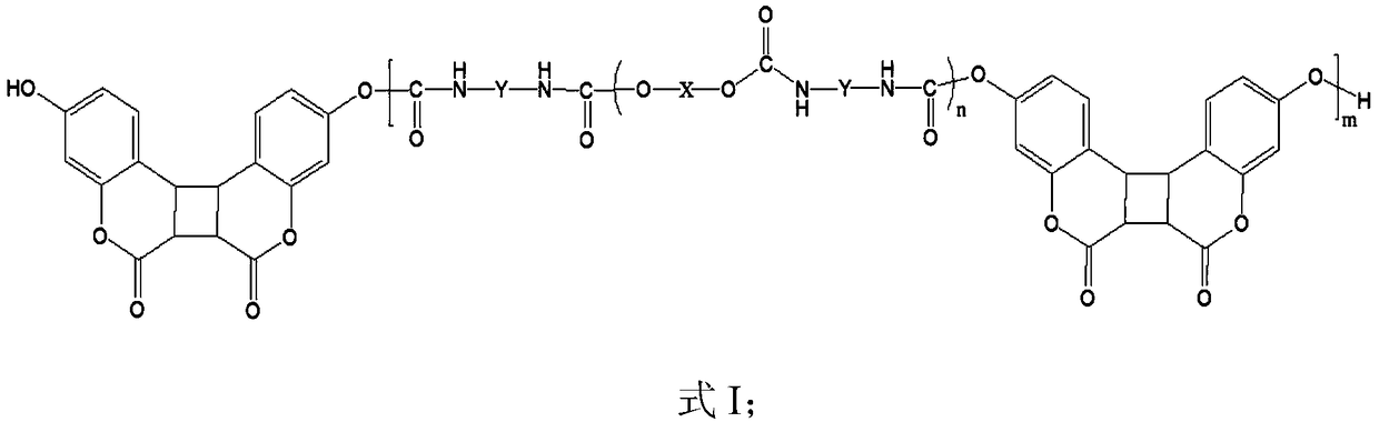 Self-repairing polyurethane, and preparation method and self-repairing method thereof