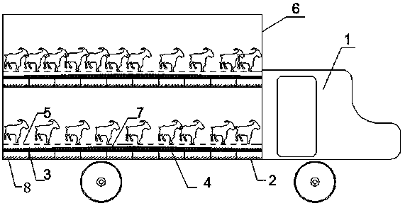 Environment-friendly livestock transport device