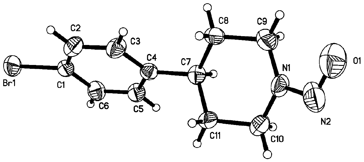 Synthesis method of nitrogen nitrosation product of secondary amine