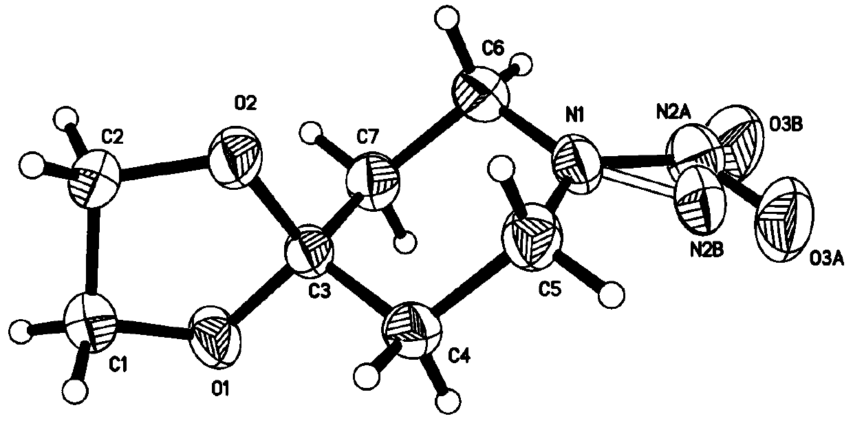 Synthesis method of nitrogen nitrosation product of secondary amine