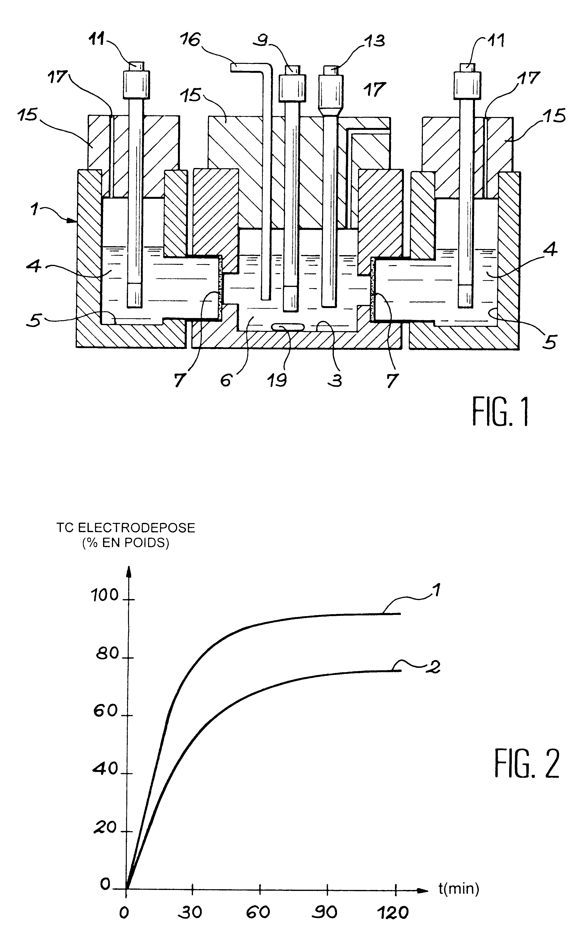Method for separating technetium from a nitric solution
