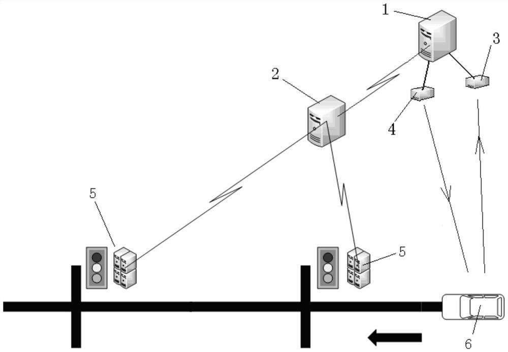 A vehicle speed guidance system and method for reducing parking at signalized intersections