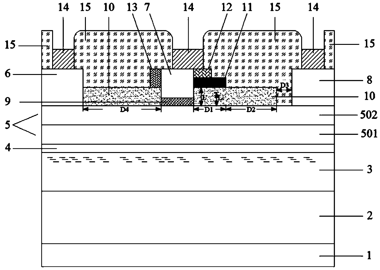 Super-junction-based AlGaN/GaN MIS-HEMT (Metal-Insulator-Semiconductor High-Electron-Mobility Transistor) high-voltage device and fabrication method thereof