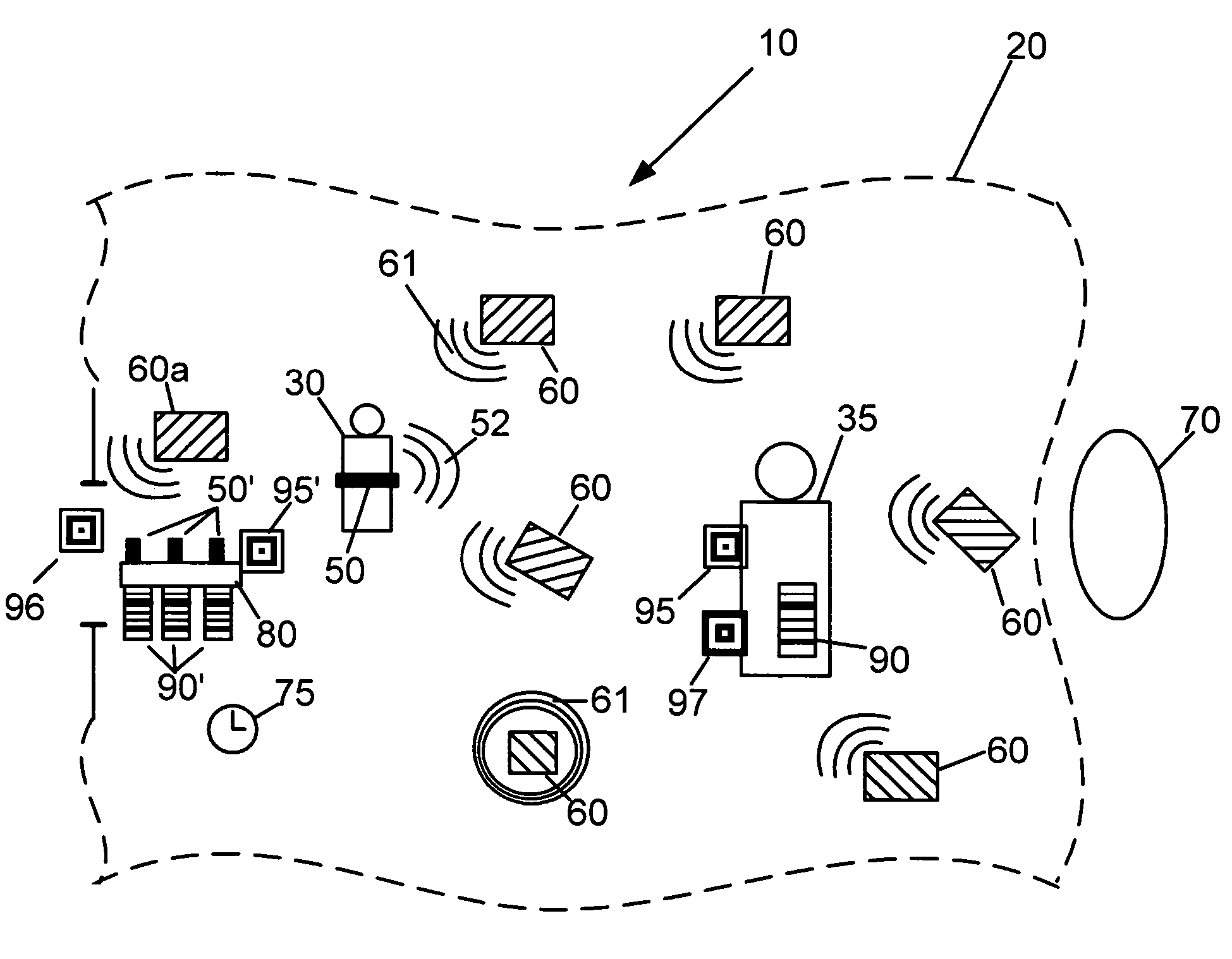 Method and system for locating a dependent