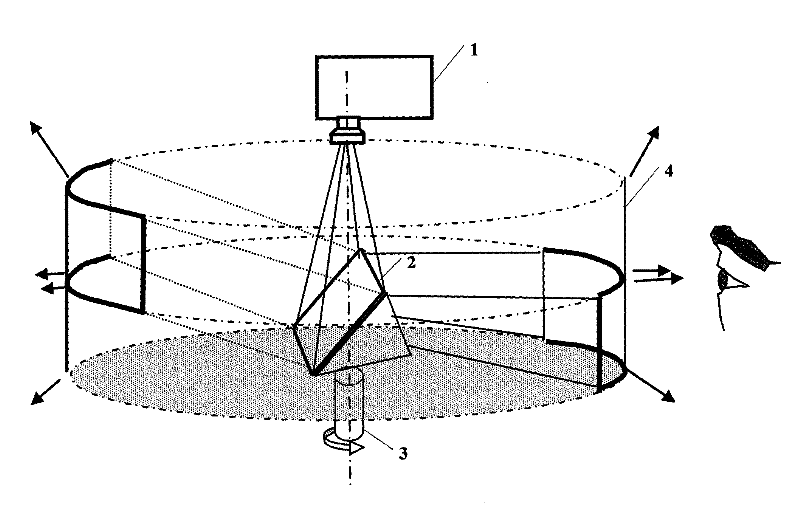 Panoramic space three-dimensional display device simultaneously having horizontal and pitching multiple visual fields