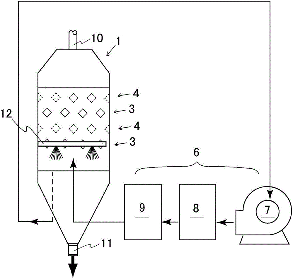 Apparatus of enriching gamma-aminobutyric acid of grain