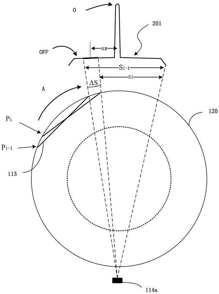 CT scanner and its defocus intensity measurement method and defocus correction method