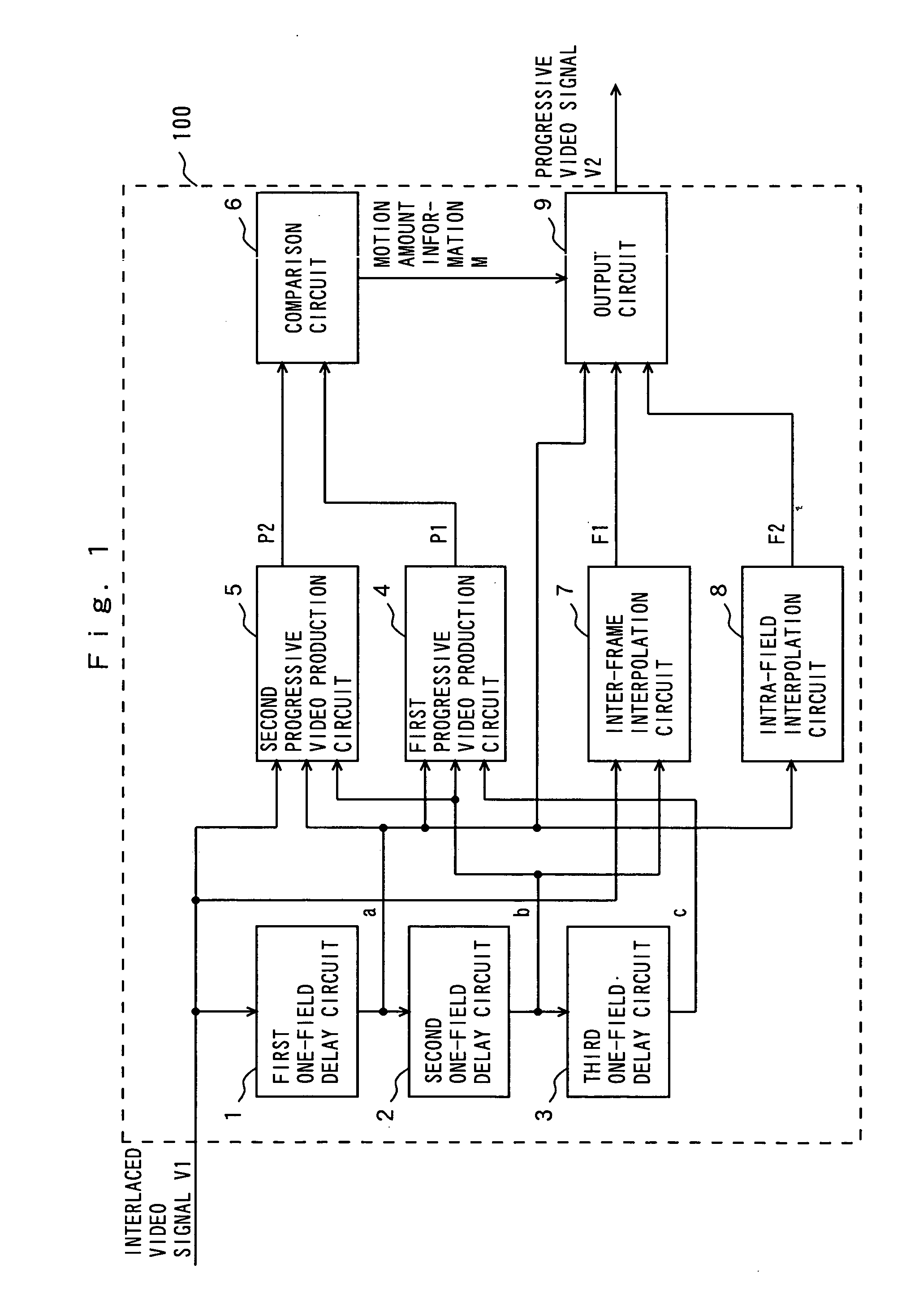 Image conversion device and image conversion method