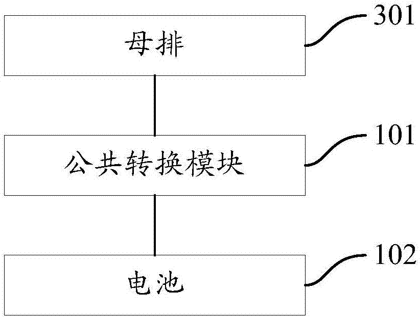 Power supply device of cabinet, cabinet and data center