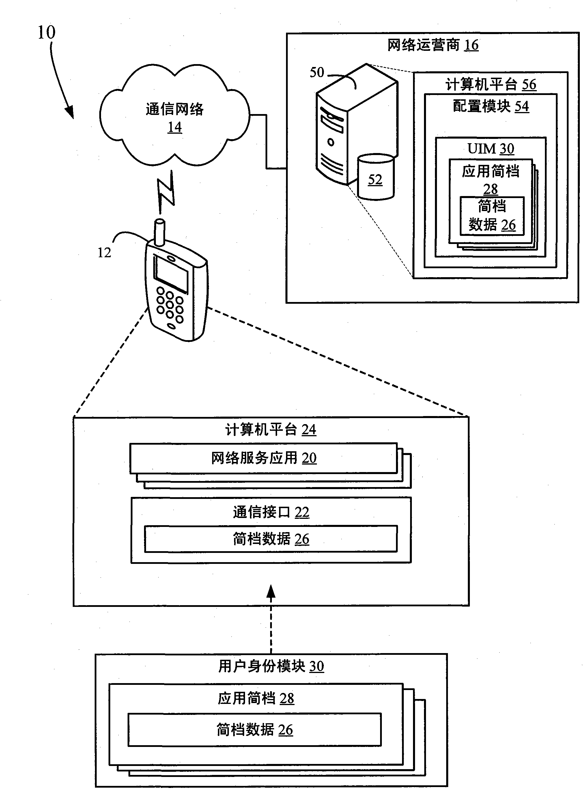 Systems and methods for provisioning wireless devices based on multiple network-service application profiles and data session conflict resolution