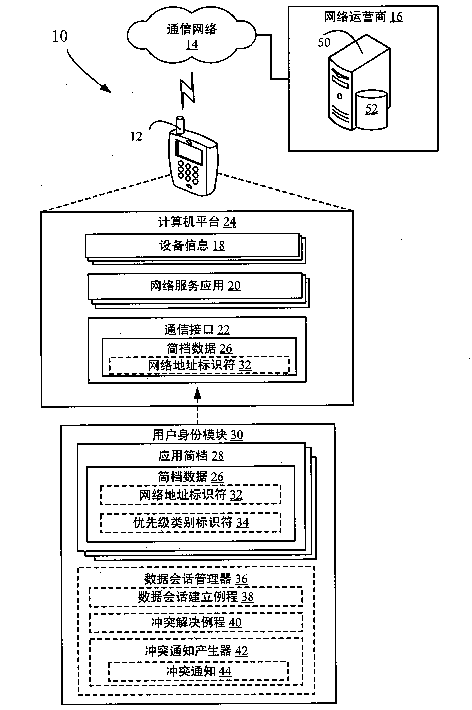 Systems and methods for provisioning wireless devices based on multiple network-service application profiles and data session conflict resolution