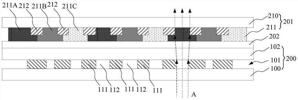 Display panel and display device