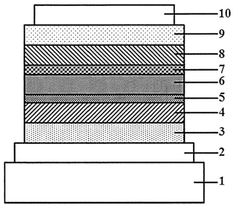 Material for organic electroluminescence element, and organic electroluminescence element