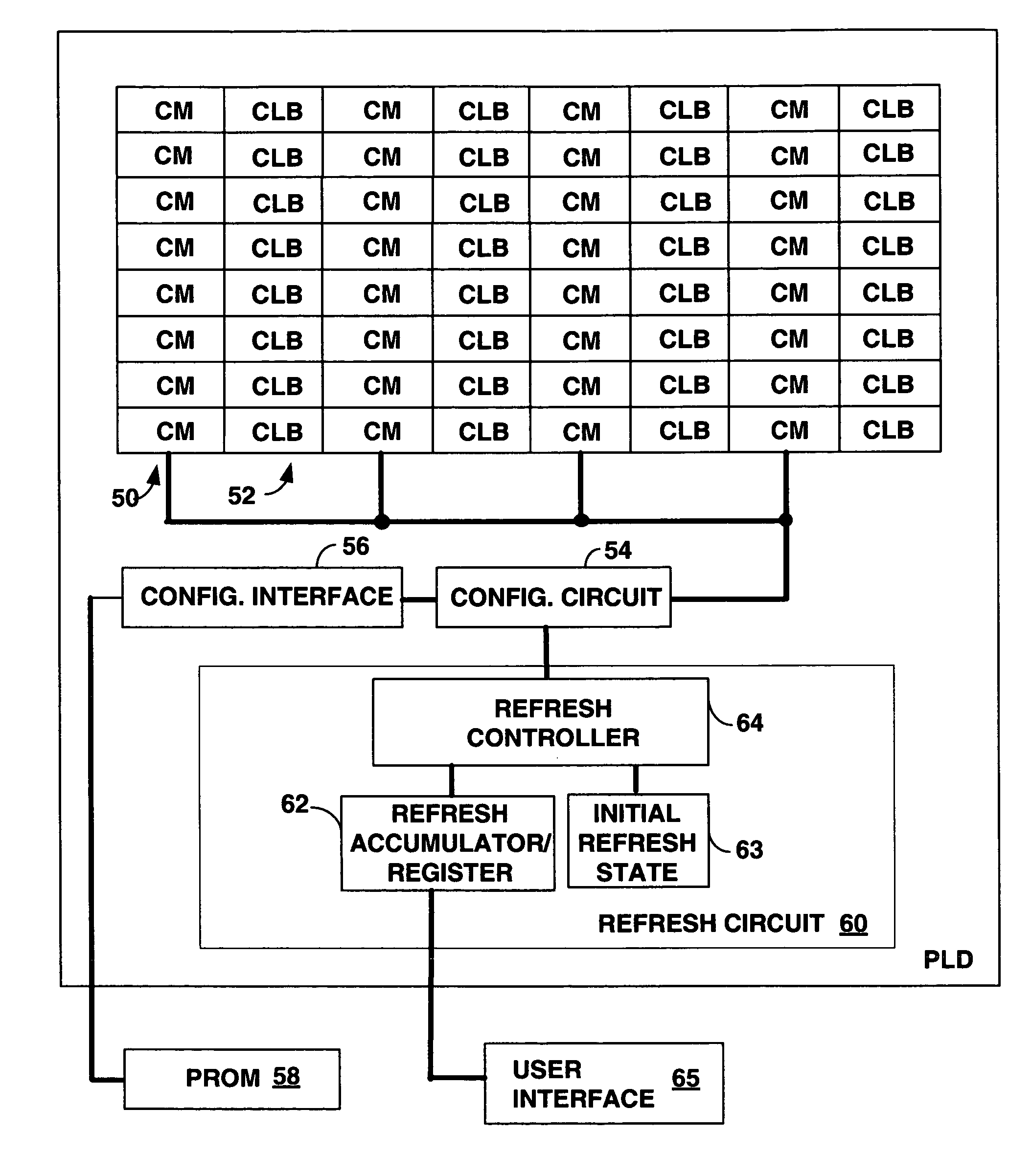 Programmable logic device (PLD) with memory refresh based on single event upset (SEU) occurrence to maintain soft error immunity
