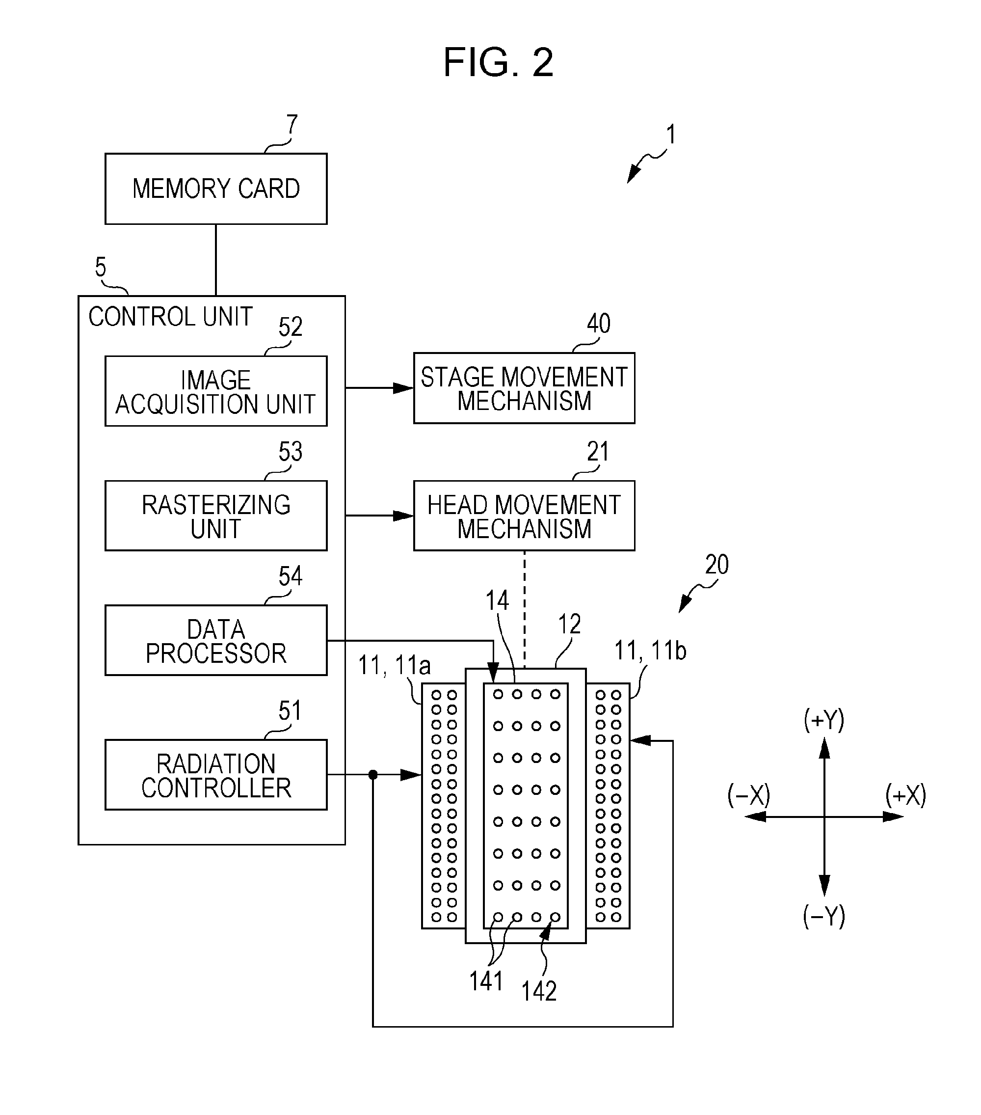 Printing apparatus and printing method